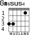 Gm6sus4 для гитары - вариант 1