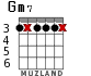 Gm7 для гитары - вариант 4