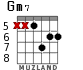 Gm7 для гитары - вариант 5