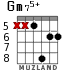 Gm75+ для гитары - вариант 4