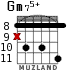 Gm75+ для гитары - вариант 5