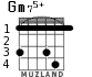 Gm75+ для гитары - вариант 1