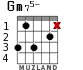 Gm75- для гитары - вариант 2