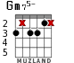 Gm75- для гитары - вариант 3