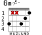 Gm75- для гитары - вариант 8