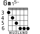 Gm75- для гитары - вариант 1