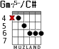 Gm75-/C# для гитары - вариант 4