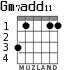 Gm7add11 для гитары - вариант 2