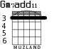 Gm7add11 для гитары