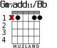 Gm7add11/Bb для гитары