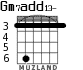 Gm7add13- для гитары - вариант 2