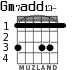 Gm7add13- для гитары - вариант 3