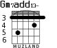 Gm7add13- для гитары