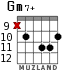 Gm7+ для гитары - вариант 6