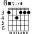 Gm7+/9 для гитары - вариант 2