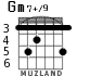 Gm7+/9 для гитары - вариант 4