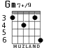 Gm7+/9 для гитары - вариант 5
