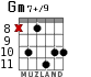 Gm7+/9 для гитары - вариант 6