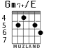 Gm7+/E для гитары - вариант 3