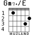 Gm7+/E для гитары - вариант 1