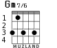 Gm7/6 для гитары