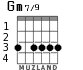 Gm7/9 для гитары - вариант 2