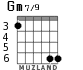 Gm7/9 для гитары - вариант 4