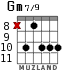 Gm7/9 для гитары - вариант 6
