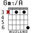 Gm7/A для гитары - вариант 4