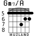 Gm7/A для гитары - вариант 5