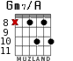 Gm7/A для гитары - вариант 7