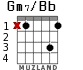 Gm7/Bb для гитары - вариант 2