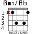 Gm7/Bb для гитары - вариант 3
