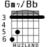 Gm7/Bb для гитары - вариант 4