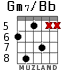 Gm7/Bb для гитары - вариант 5