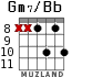 Gm7/Bb для гитары - вариант 7