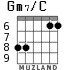 Gm7/C для гитары - вариант 3