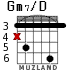 Gm7/D для гитары - вариант 2