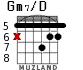 Gm7/D для гитары - вариант 4