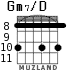Gm7/D для гитары - вариант 5