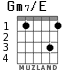 Gm7/E для гитары - вариант 2