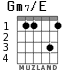 Gm7/E для гитары - вариант 3