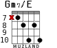 Gm7/E для гитары - вариант 5