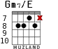 Gm7/E для гитары - вариант 6