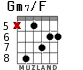 Gm7/F для гитары - вариант 4