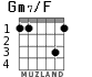 Gm7/F для гитары - вариант 1