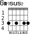 Gm7sus2 для гитары - вариант 3