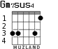 Gm7sus4 для гитары - вариант 2