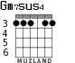 Gm7sus4 для гитары - вариант 3