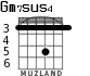 Gm7sus4 для гитары - вариант 5